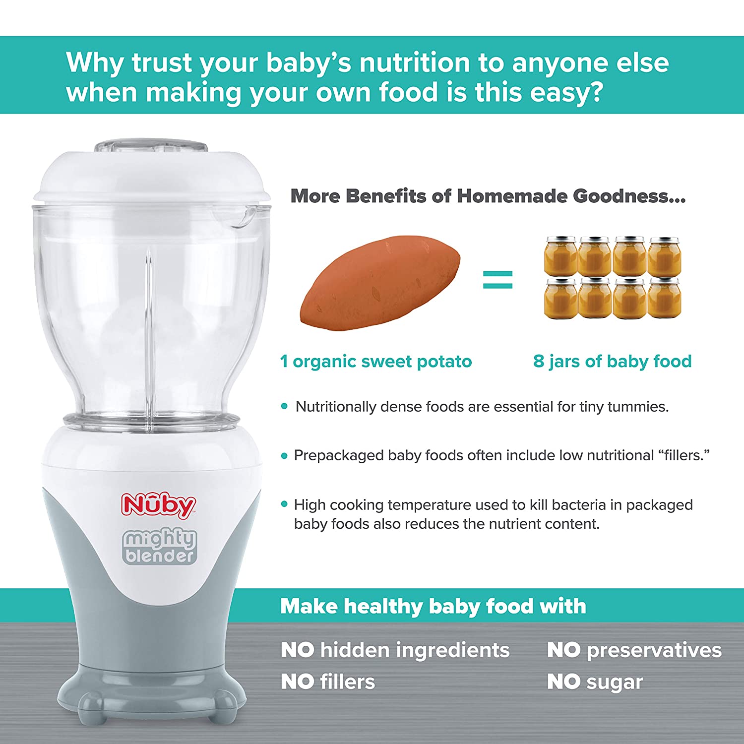 Mighty Blender 22-Piece Baby Food System (VIW3)