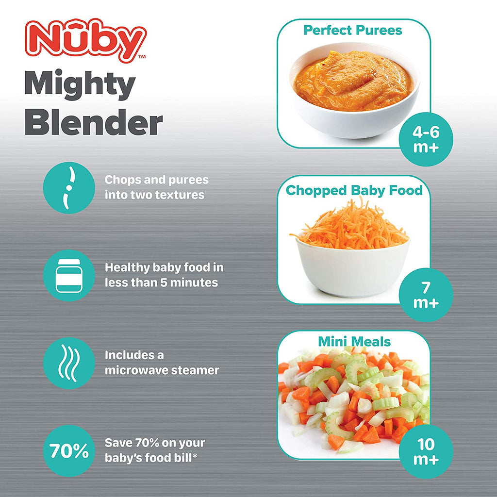 Mighty Blender 22-Piece Baby Food System (VIW3)