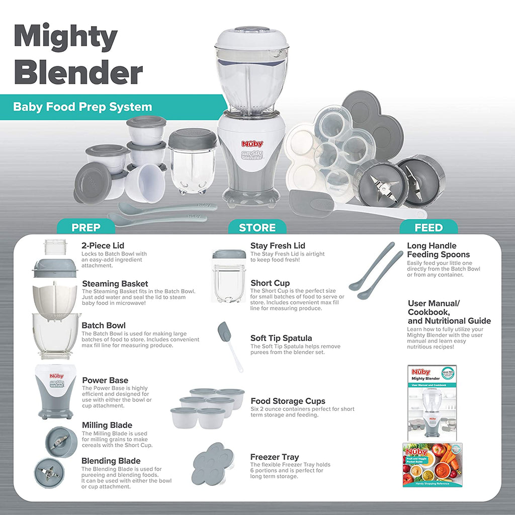 Mighty Blender 22-Piece Baby Food System (VIW3)