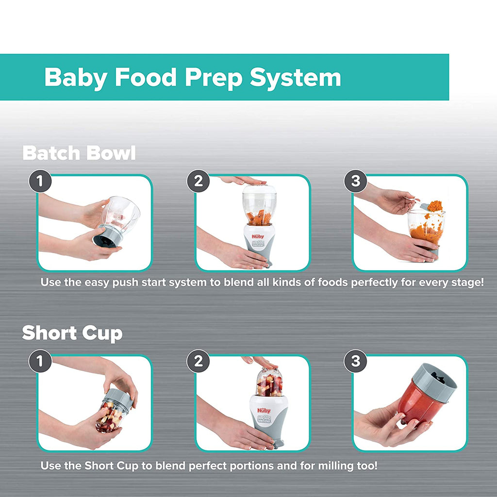 Mighty Blender 22-Piece Baby Food System (VIW3)