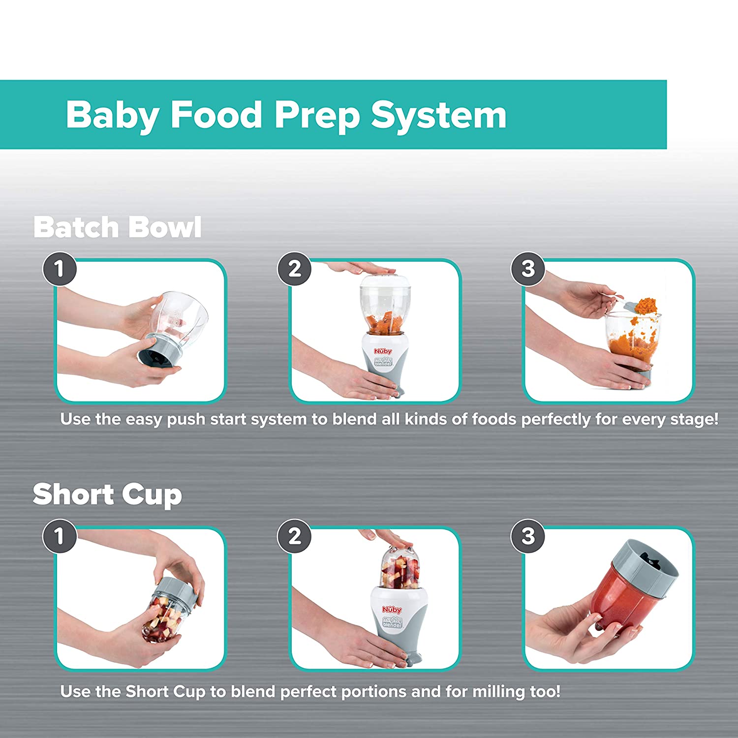Mighty Blender 22-Piece Baby Food System (VIW3)