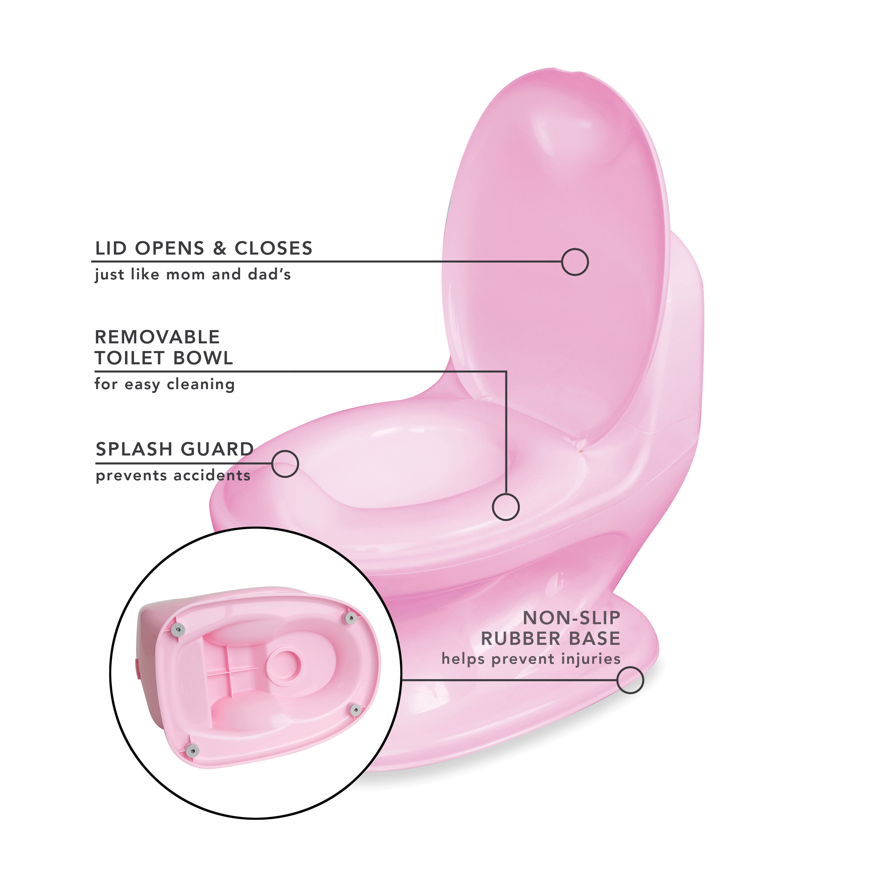 My Real Potty Training Toilet with Life-Like Flush Button & Sound (MGZ2)