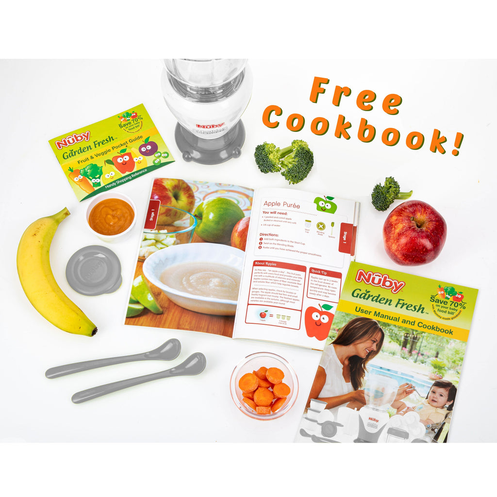 Mighty Blender 22-Piece Baby Food System (VIW3)